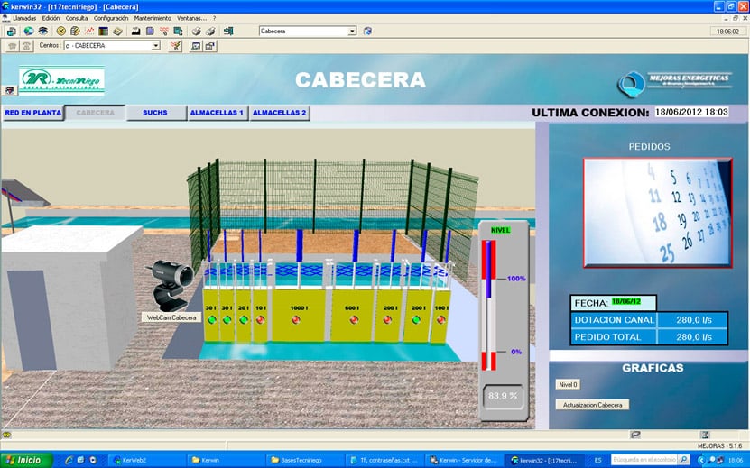 puntos-control-cabecera
